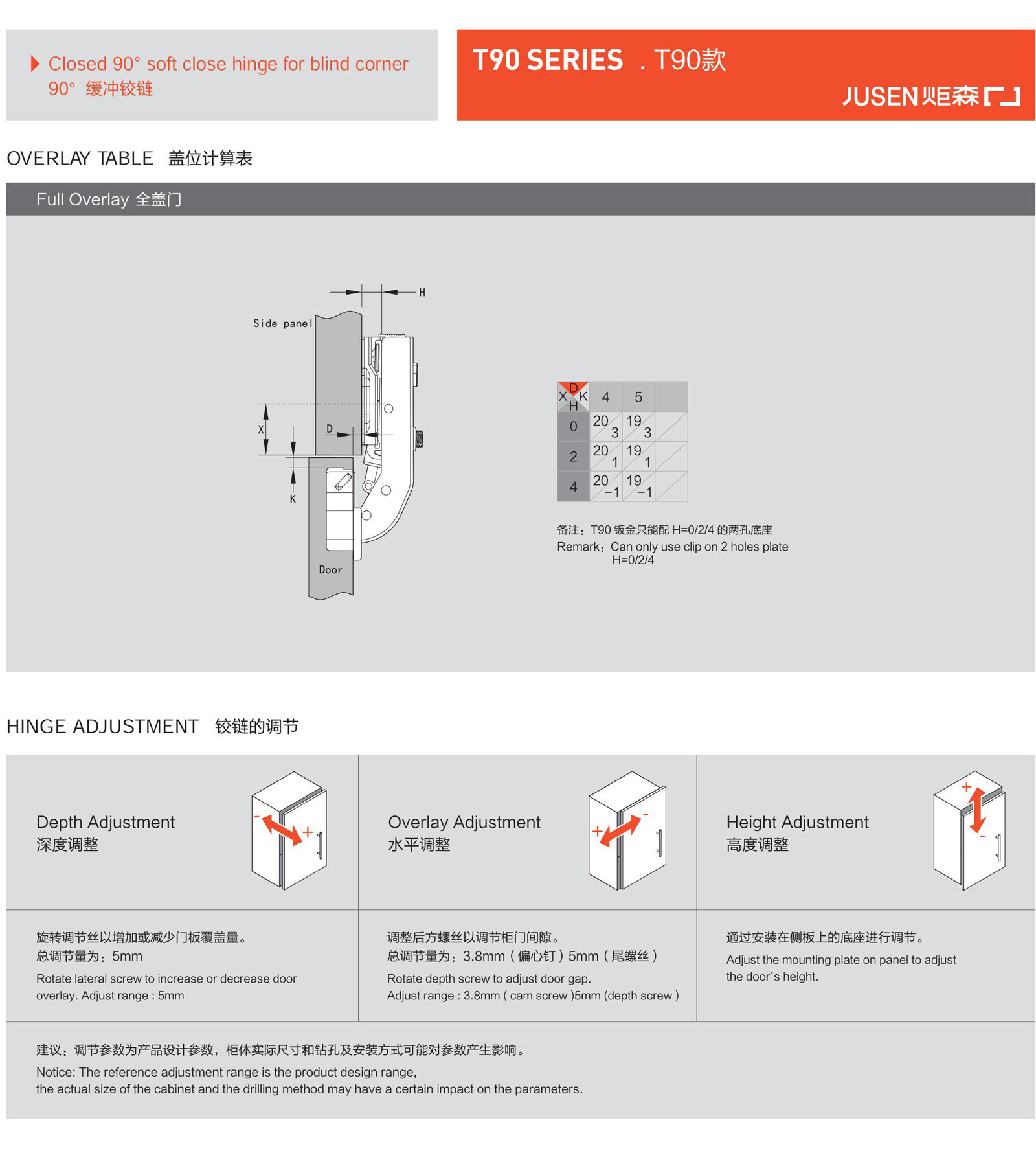 T90 series 90° soft close hinge for blind corner